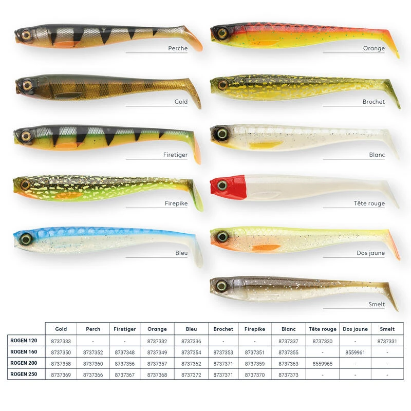 LEURRE SOUPLE BROCHET SHAD ROGEN 120 BLANC X2 4 LEURRE SOUPLE BROCHET SHAD ROGEN 120 BLANC X2 – Image 2